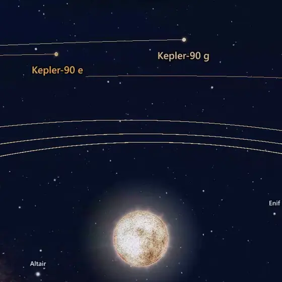 Captura del simulador: Kepler-90: ocho planetas, como el Sol