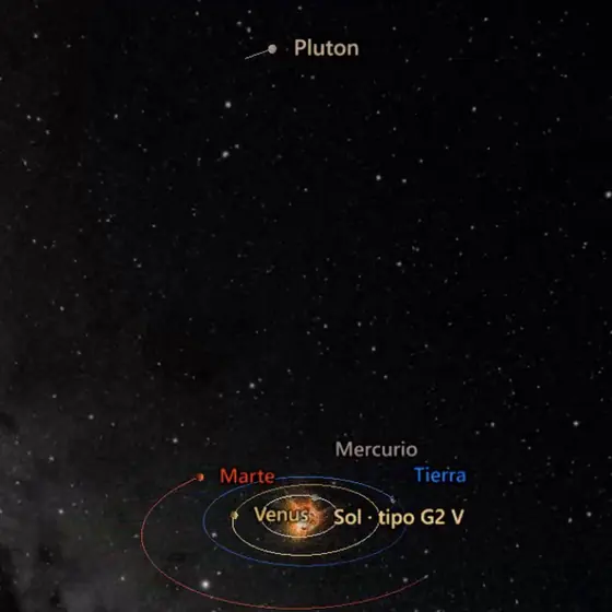 Captura del simulador: Sistema solar completo